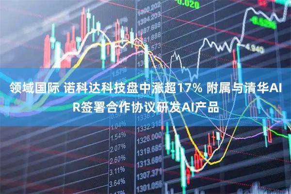 领域国际 诺科达科技盘中涨超17% 附属与清华AIR签署合作协议研发AI产品